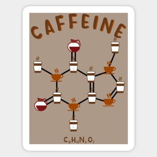 Science of coffee Sticker